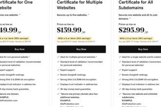 ssl certificate price