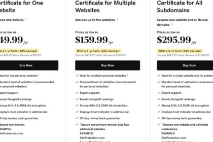 ssl certificate price